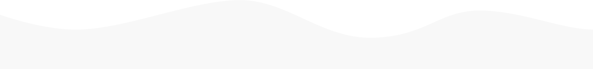 top footer